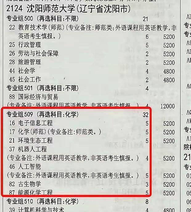 录取通知书像开盲盒时，谁替孩子兜底？
高考季一到，多年如一日的“专业调剂”又被端