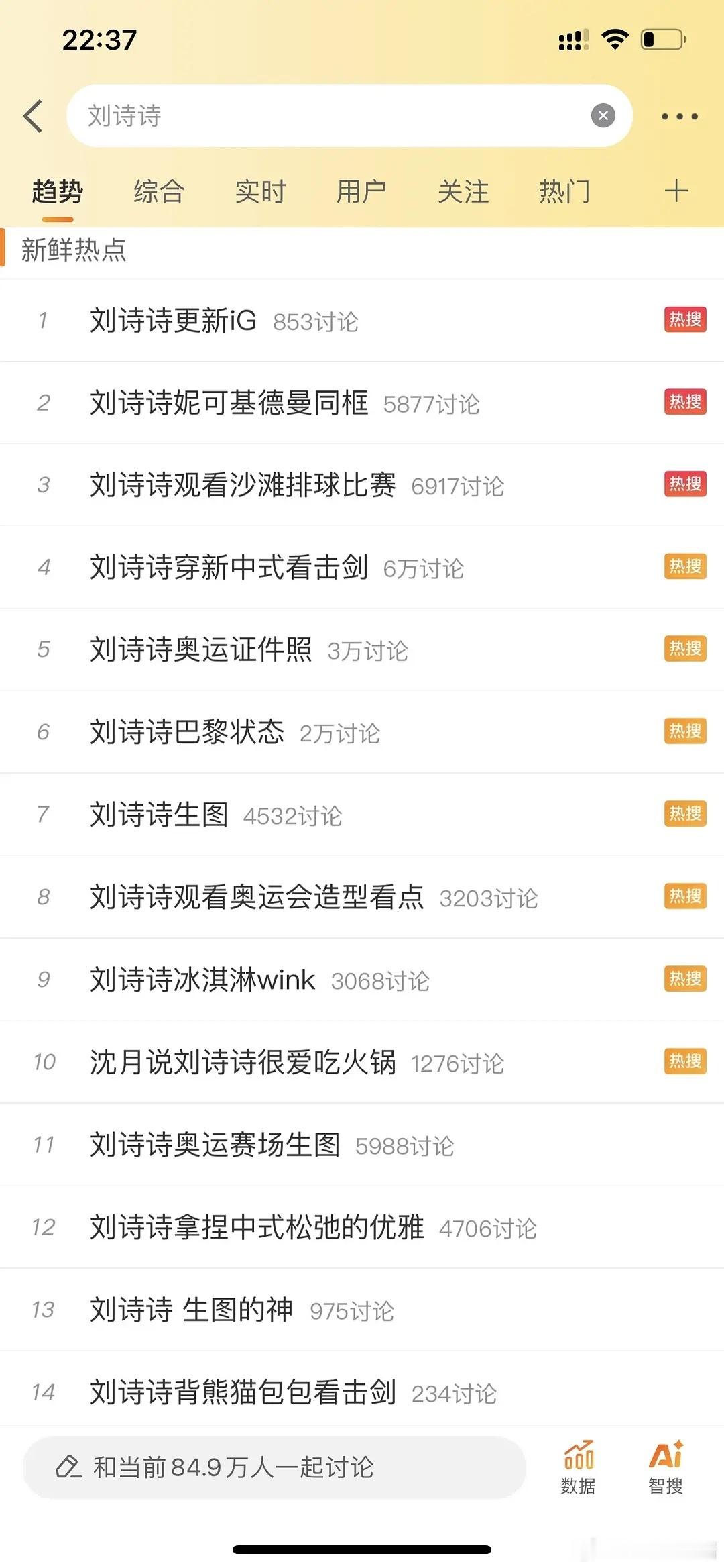 刘诗诗是奥运晚奶么[委屈] ​​​