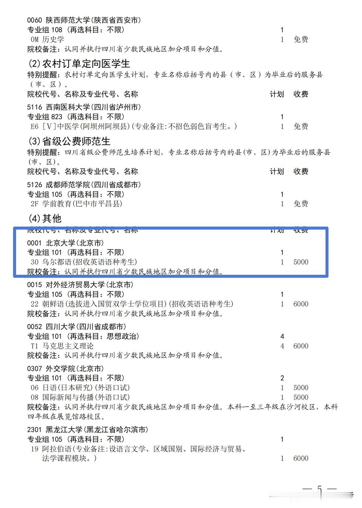 你变了，北京大学都不放在眼里了！

2026年高考四川提前批B段，历史类征集计划