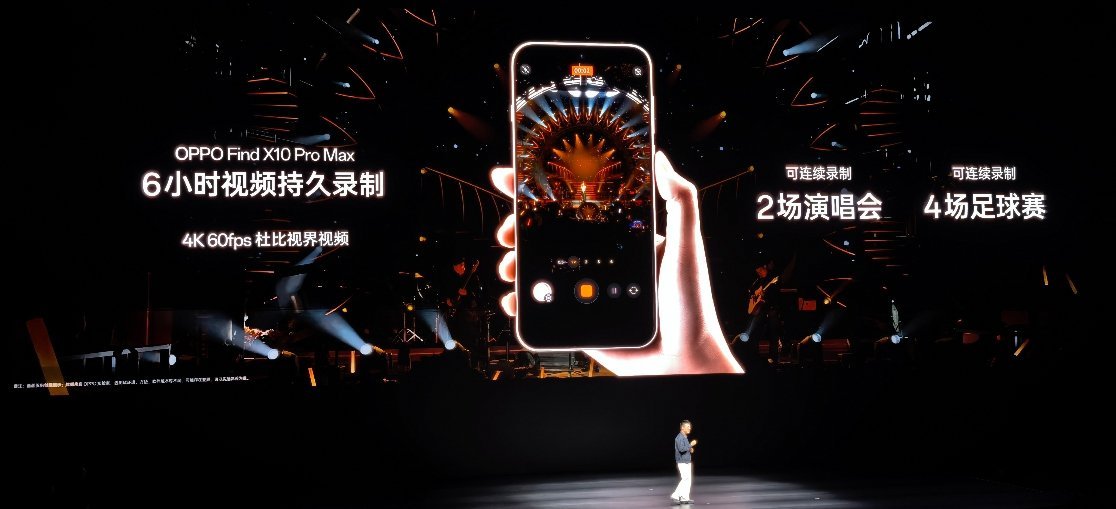 OPPO Find X10 Pro Max 搭载联发科天玑 9600 Pro 芯