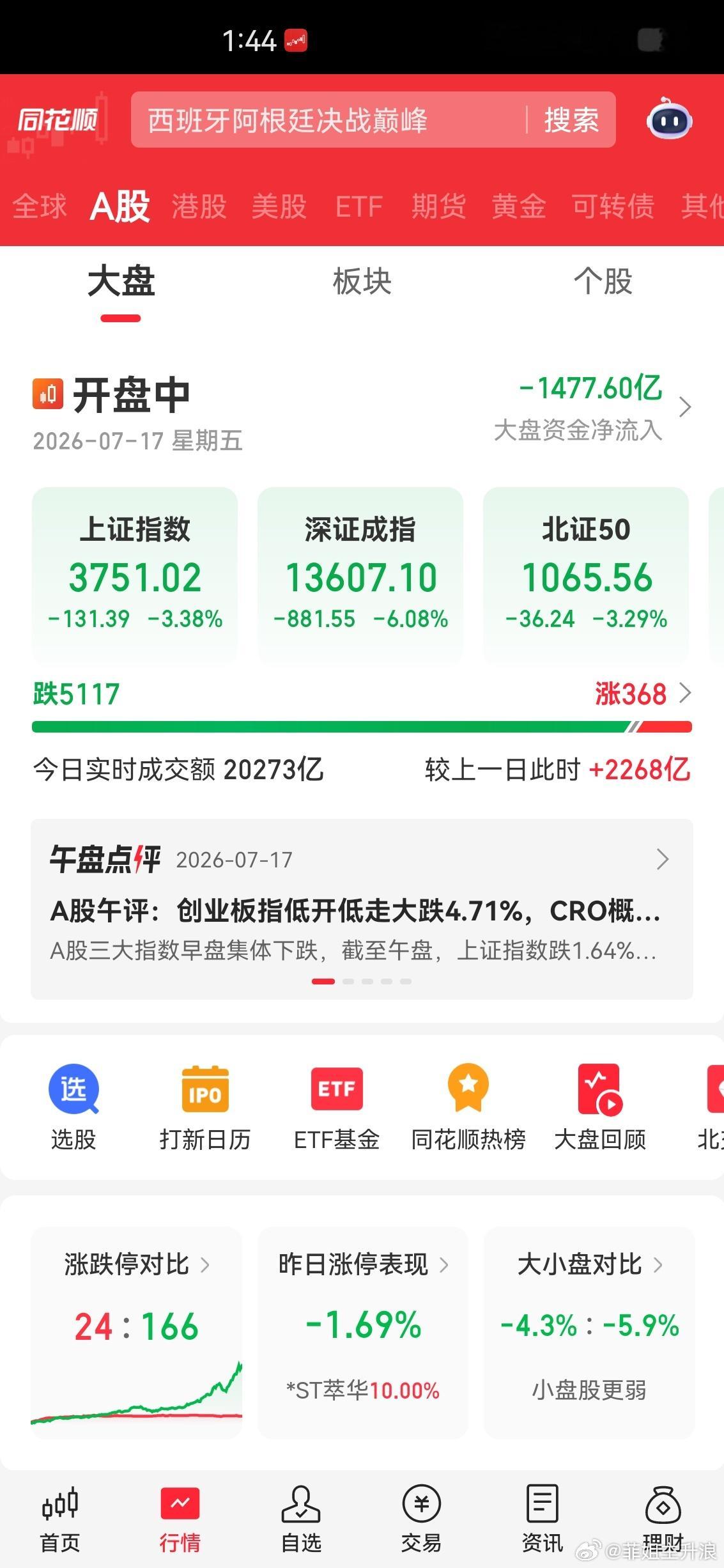 苹果成全球市值最高公司苹果超越英伟达 硬核科技彻底走坏！周末村里没有出救市政策，