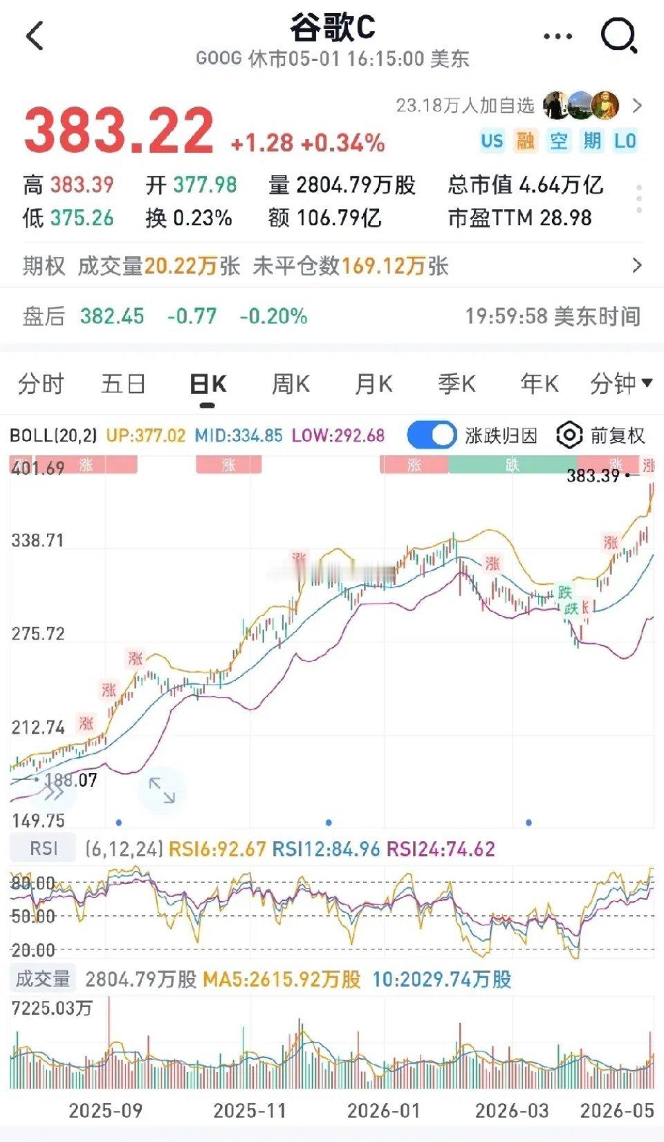 五大顶级赛道复盘：AI算力+半导体+资源金属，牛股辈出！一、光互联（谷歌系硬件链