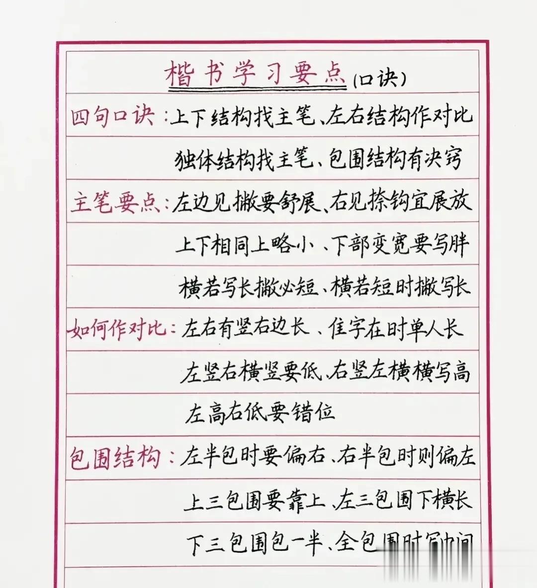 我滴天哪！原来练字也是有口诀的，难怪那些高手字写得那么漂亮，看完之后，简直太惊艳