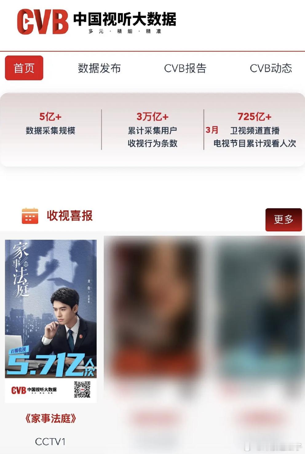 龚俊这张国泰民安的脸就适合多上央视 
