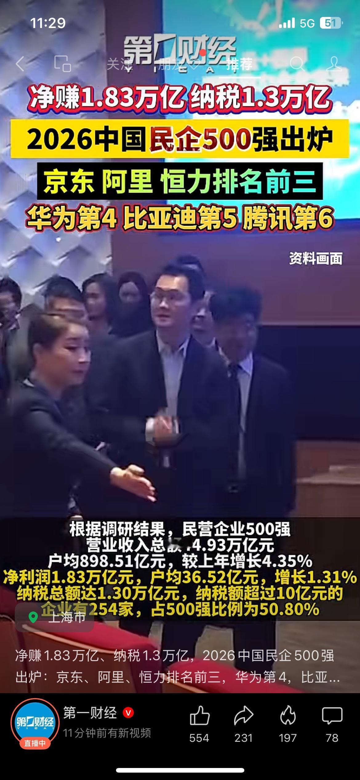 2026民企500强榜单出炉！总营收已经突破44万亿
2026中国民营企业500