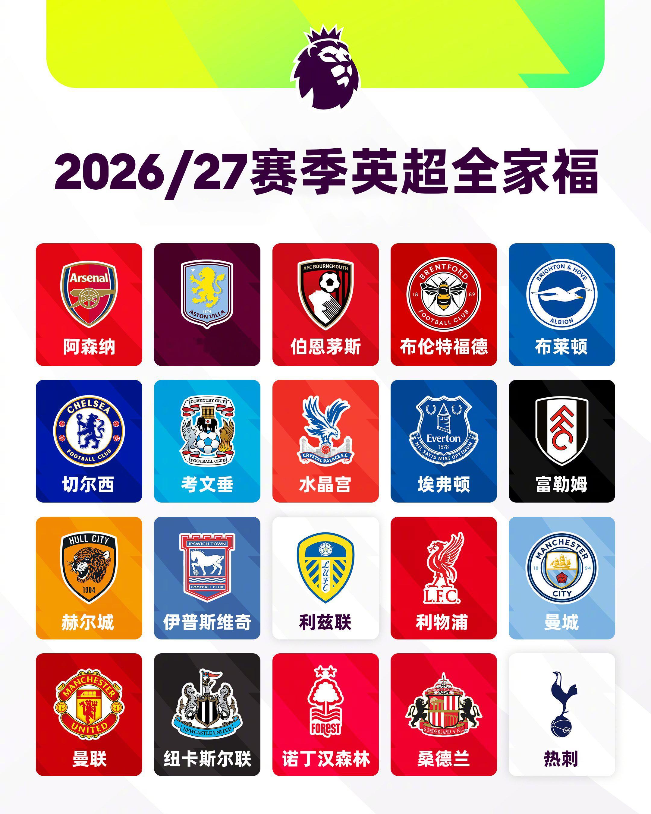 2026/27赛季英超全家福请查收⬇️新赛季，你对主队有什么期待？英超联赛