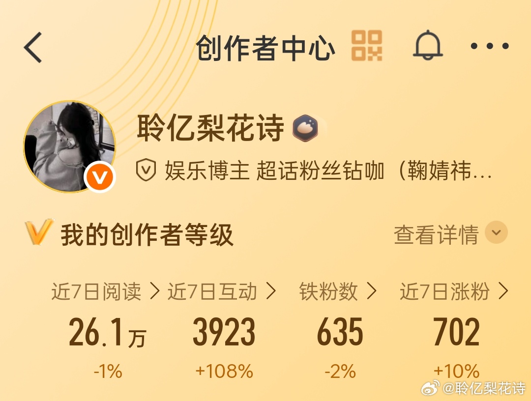 每天和我互动的就那几个 id我都能背出来了