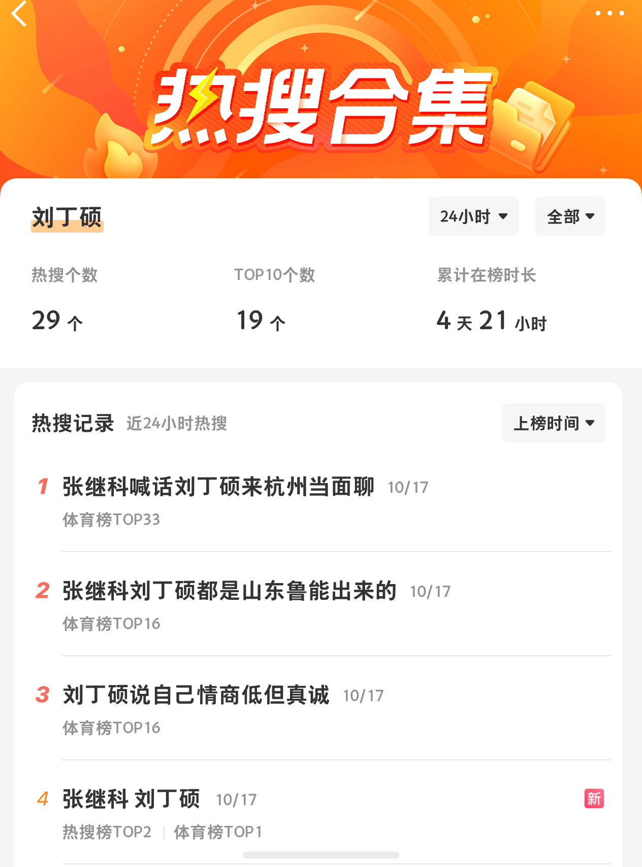 刘丁硕今天能不能冲击到32个热搜？！让我嗑一嗑 ​​​
