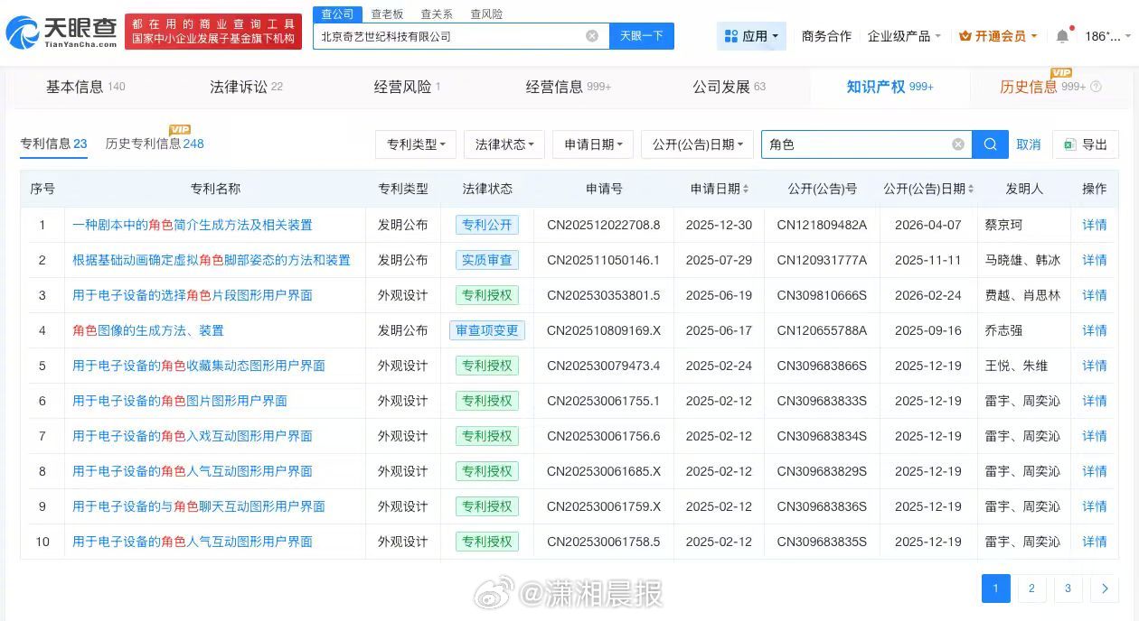 #爱奇艺已申请角色图像生成专利#【#爱奇艺已申请多个角色专利#】近日，爱奇艺CE