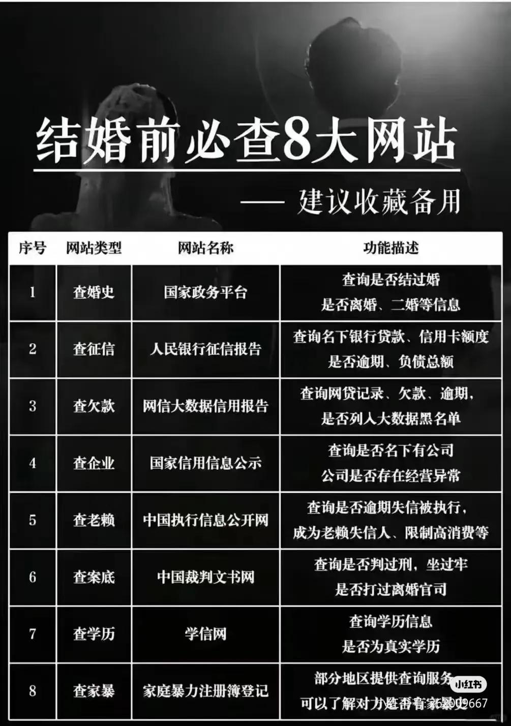 王惠玲的很多言论实属老生常谈，真正有用的是这几点：

1、谈恋爱要确保对方的真实