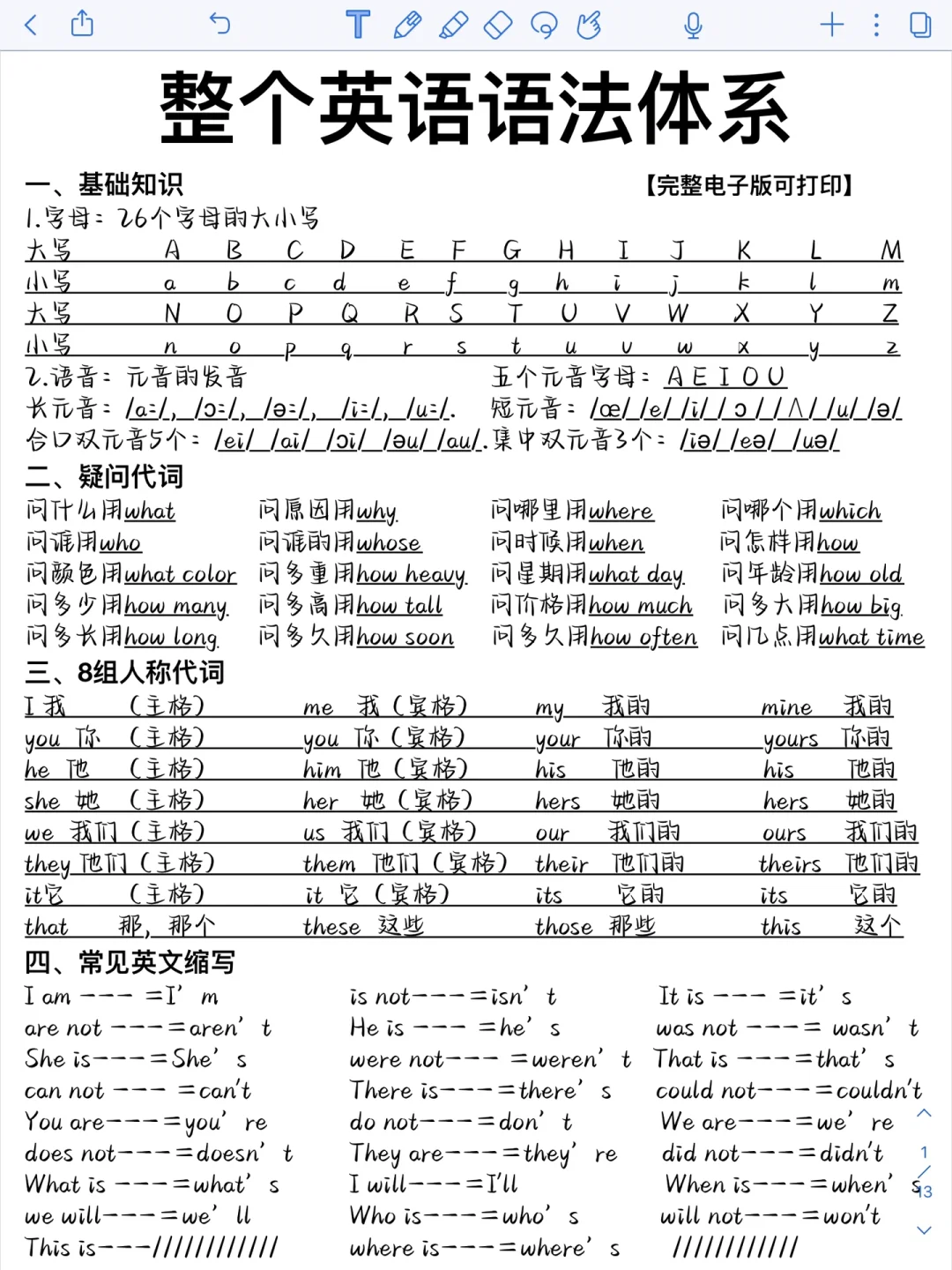 超全语法知识点！看这一篇就够了！英语稳提分