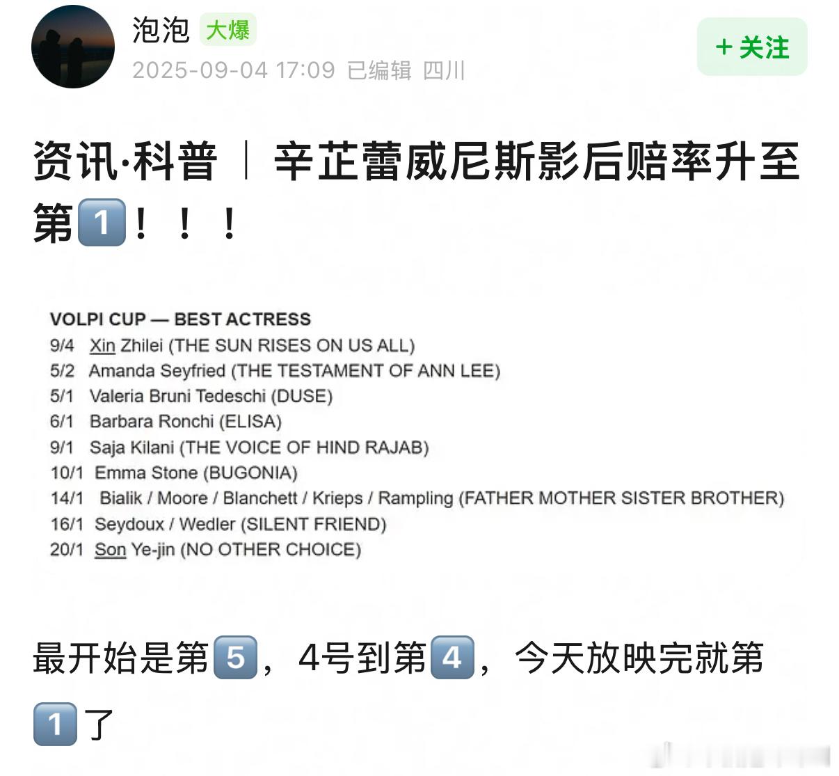 辛芷蕾日掛中天国外首映后口碑已经爆了，外网预测辛芷蕾拿影后的概率是第一名，这也是