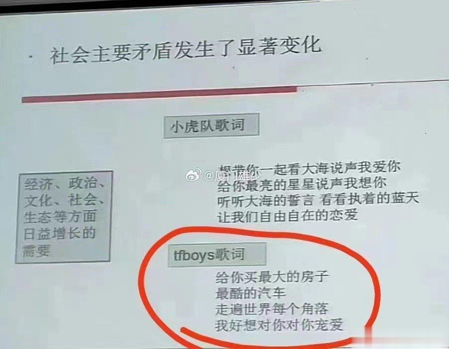 #为什么愿意生孩子的人少了#我觉得和需求提高是有关系的[思考]在现在的婚恋市场上