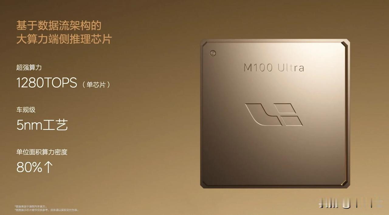理想自研马赫 M100 Ultra 芯片，5nm 工艺，单芯片算力 1280TO