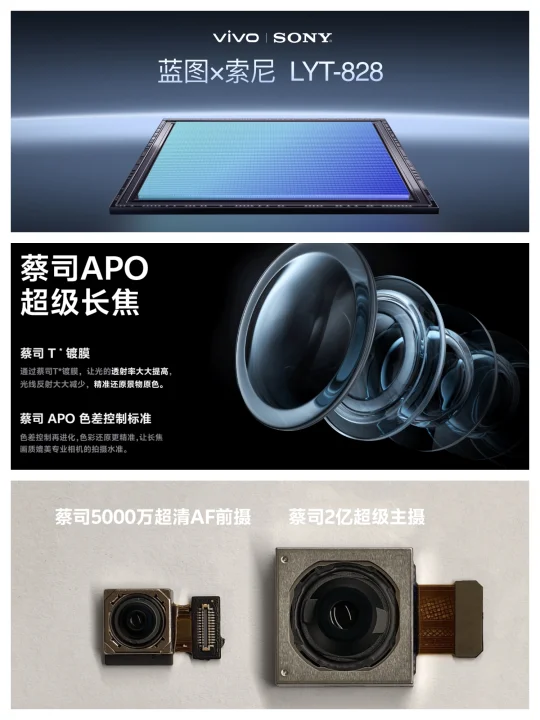 爆料一出，我开始期待VIVO的新机X300pro了