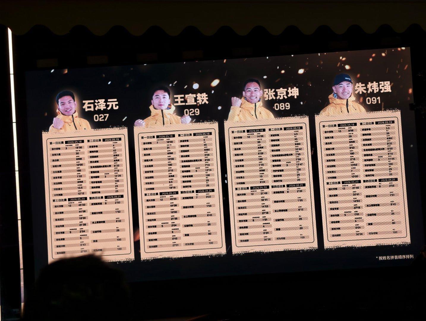 路虎卫士杯 全国4强，揭晓！！恭喜好兄弟