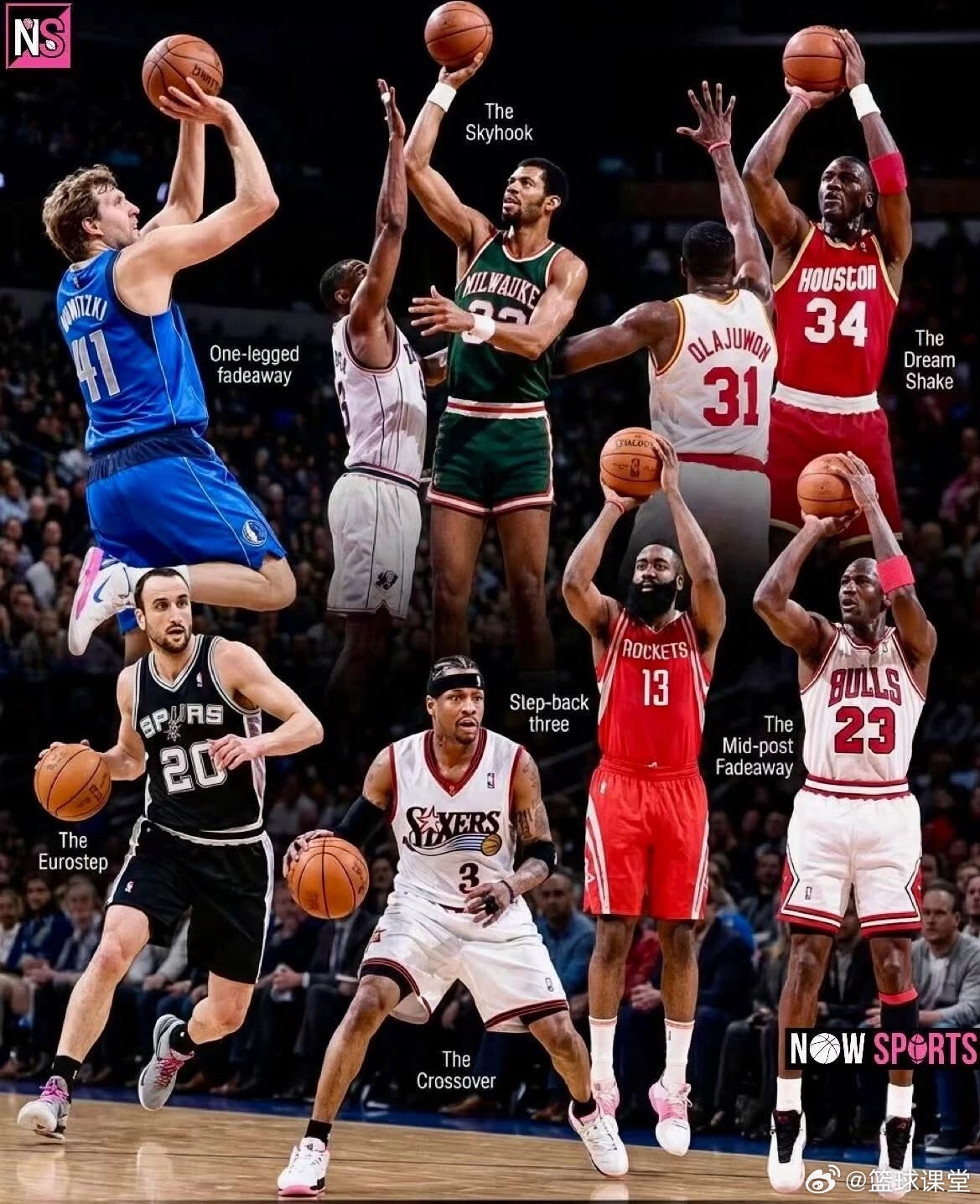 NBA那些声名远播的招牌动作，你能说出几个？ 