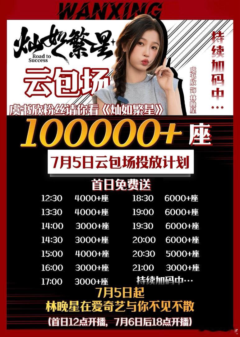 虞书欣合作的男主们云包场虞书欣新剧《灿如繁星》开播，多位曾与她合作过的男演员以云