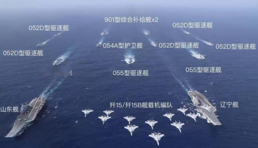中国的隐忍，似乎延缓了第三次世界大战！一旦中国忍无可忍，世界很快就会站成两大阵营