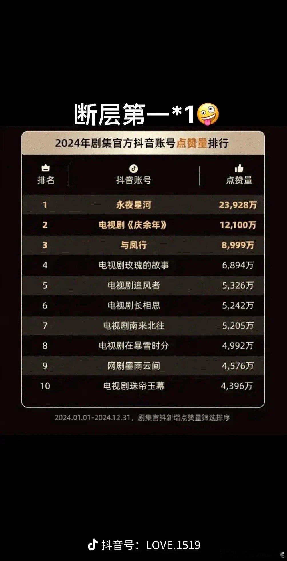 虞书欣  虞书欣和平精英代言人 虞书欣海岛小白裙 甜心猪头 所以说永远多长 永远