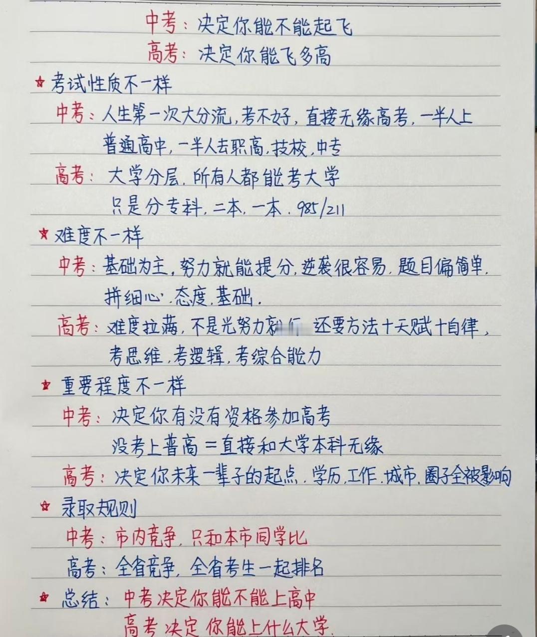 中考决定你能不能起飞，高考决定你能飞多高高考决心 中考高考压力 高二是逆袭 高考