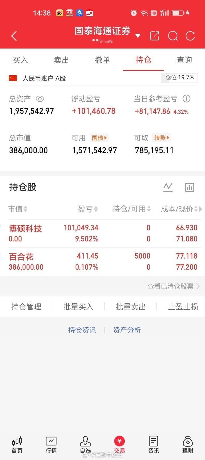 周三早盘清仓止盈博硕科技，持股T十3交易日盈利9.502%，获利101049.3