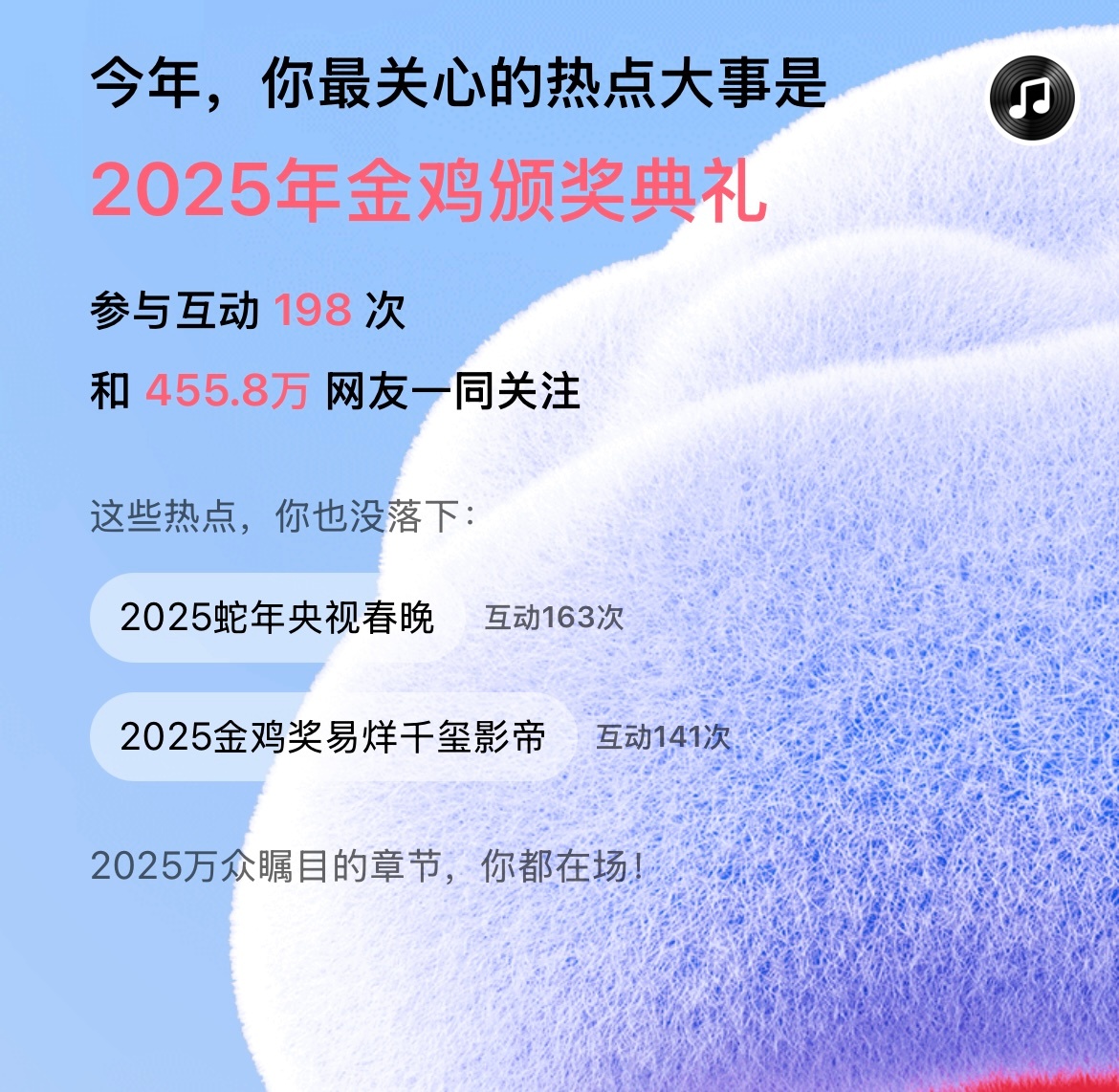 对比鸟毛显得我一点都不关心的样子人家全是xx恋情xx女友xx出轨 