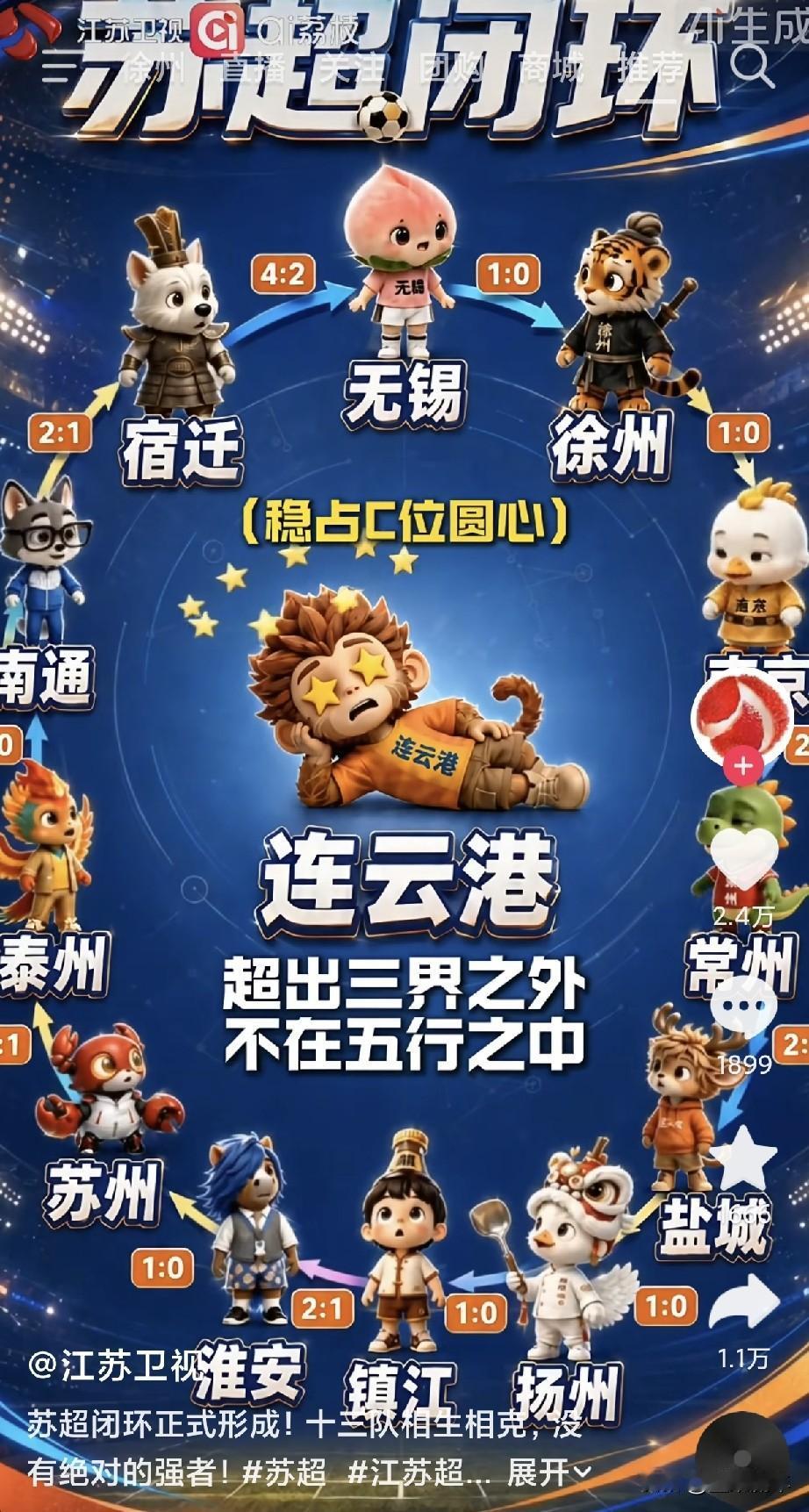 苏超能火，真不是没道理！江苏卫视这波玩梗玩到了骨子里，直接把江苏十三太保整成了“