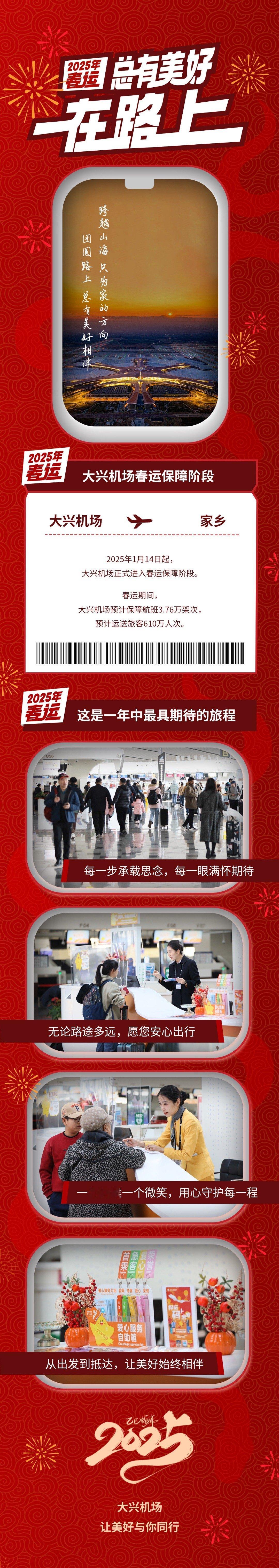 大兴机场春运盛况 2025年1月14日起，大兴机场正式进入春运保障阶段。春运期间