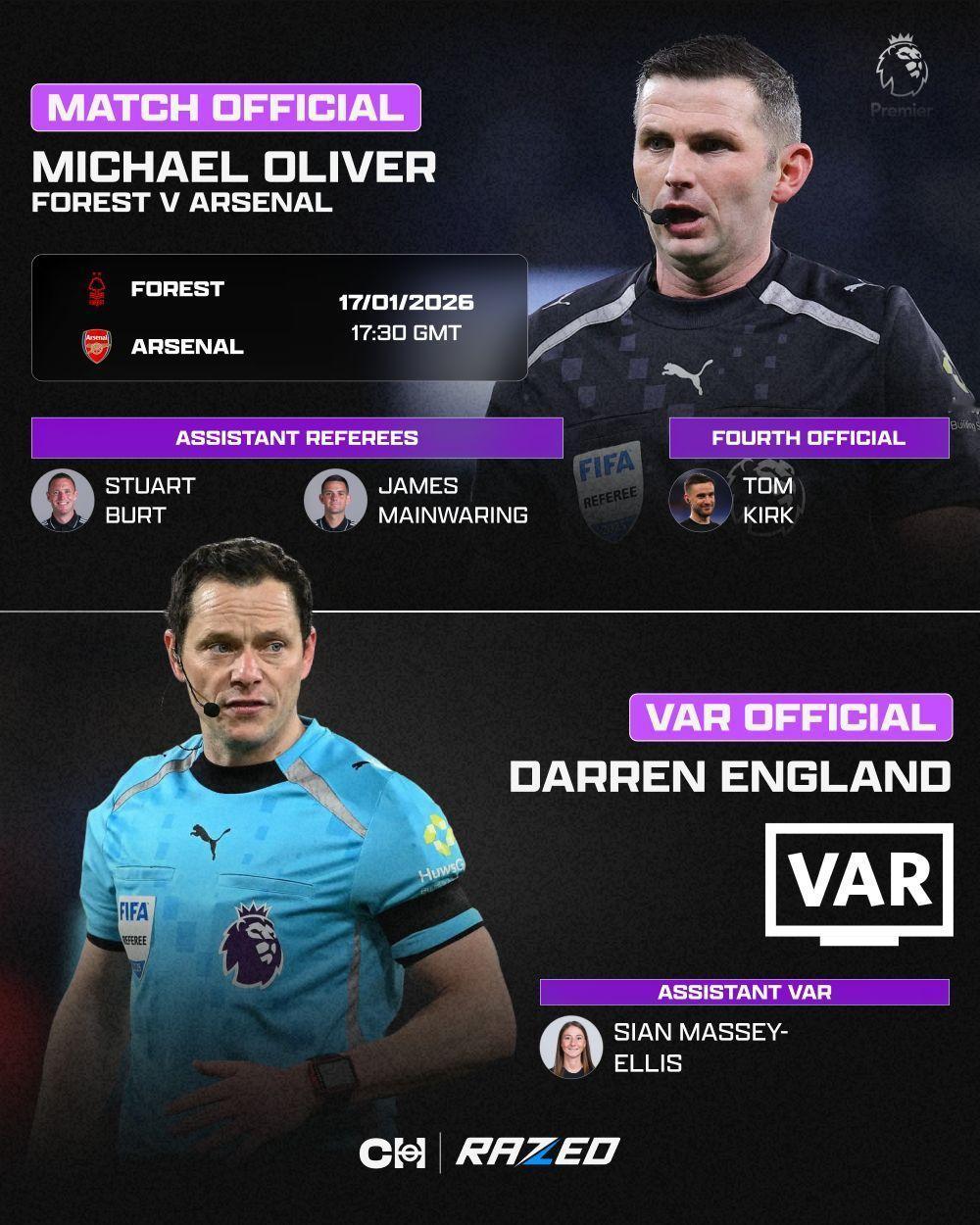 奥利弗执法阿森纳客战森林队的比赛！诺丁汉森林vs阿森纳 英超联赛 阿森纳