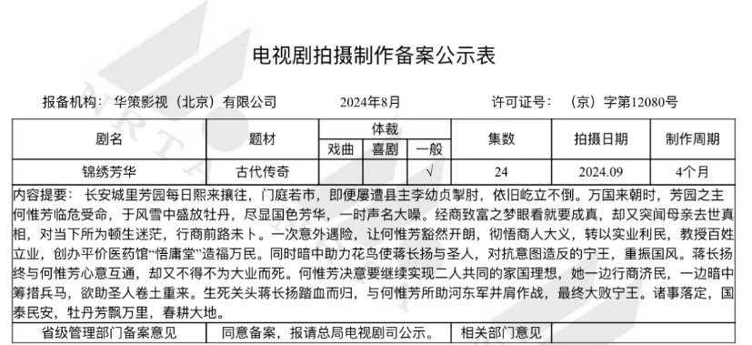 杨紫和李现的国色芳华居然还分上下两部，这是铁了心认为会爆呀？ ​​​