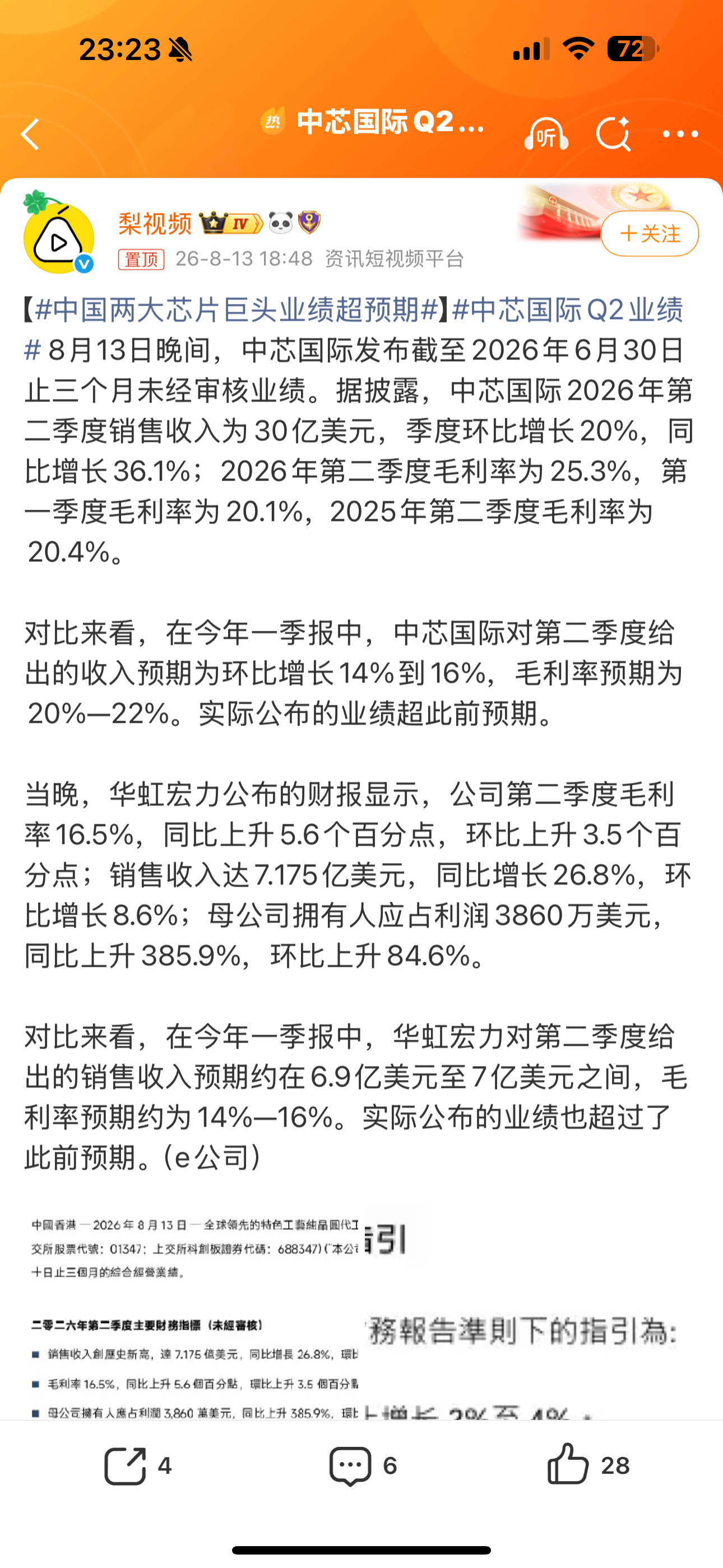 中国两大芯片巨头业绩超预期好，我就看看明天主力还会不会继续砸盘。明明外围和内部业