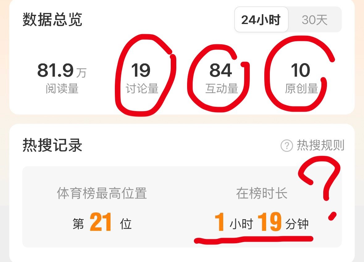 这种人工造热都依然寒冷刺骨的感觉，对肠胃最不好了，容易腹泻。