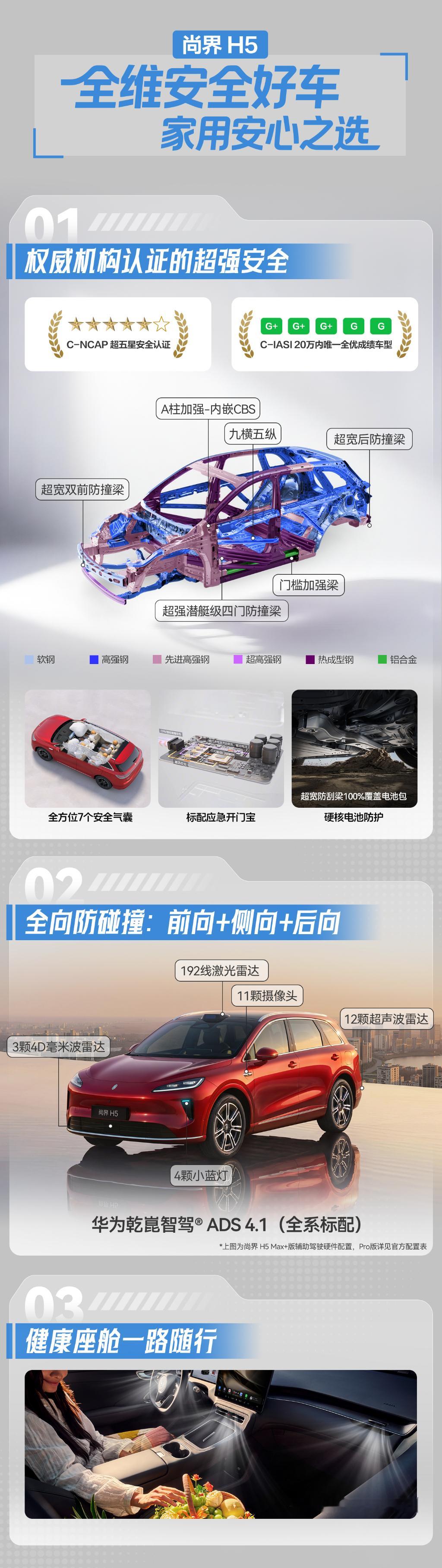 尚界H5焕新上市15.98万元起尚界 H5 今天焕新上市了，这次更新都带来了哪些