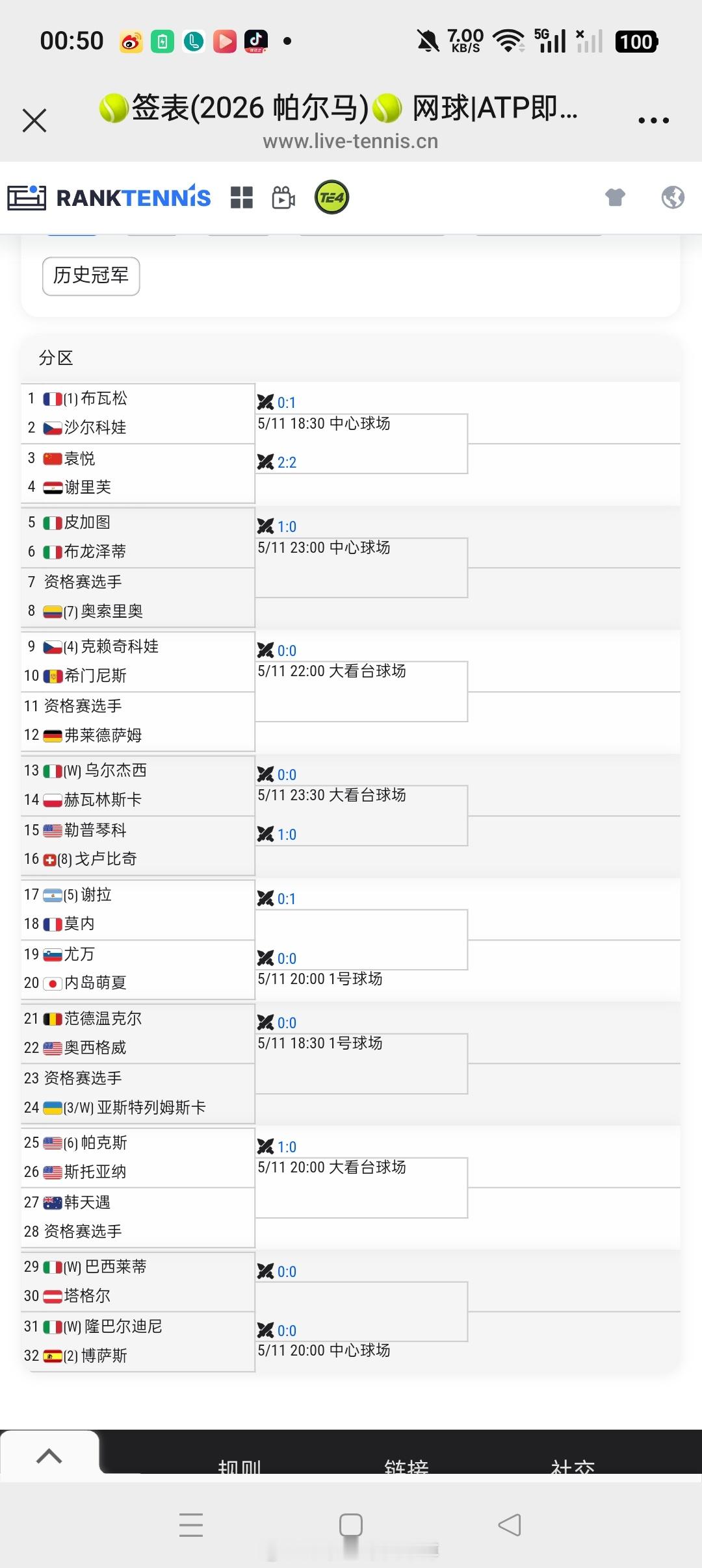 小花小草资讯 【WTA125帕尔马】女单正赛签表🇨🇳袁悦vs🇪🇬谢里芙 
