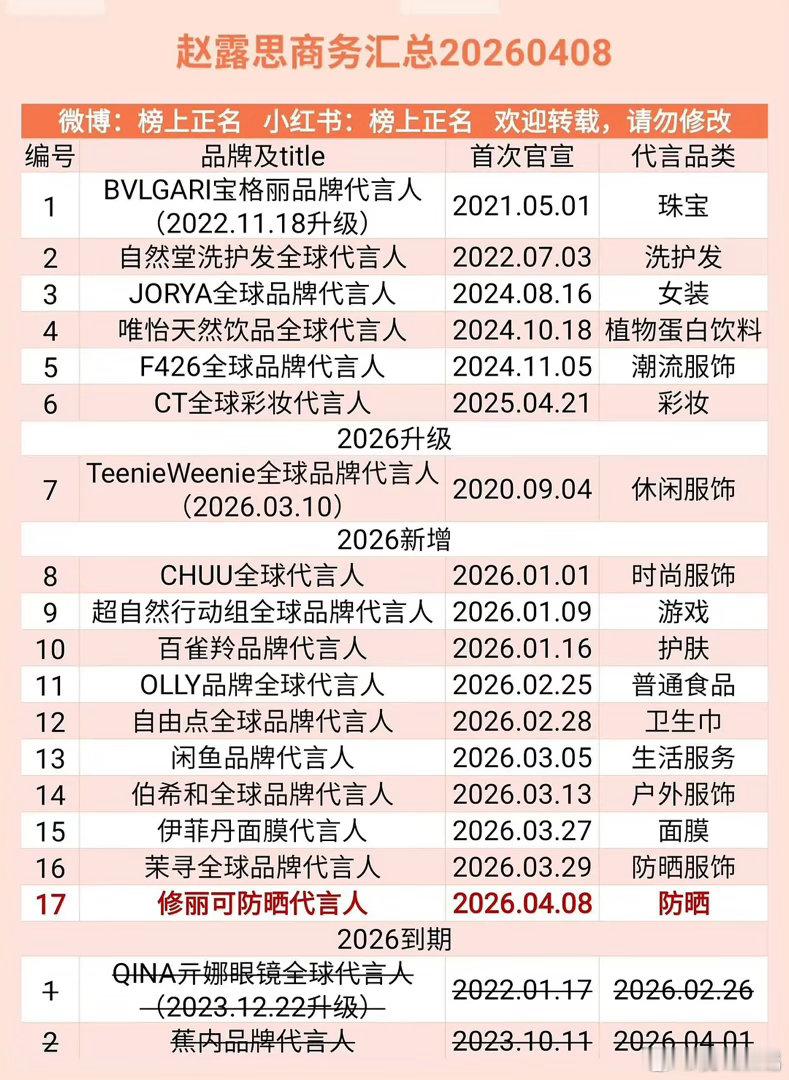 商务最好的3个95🌸了吧 