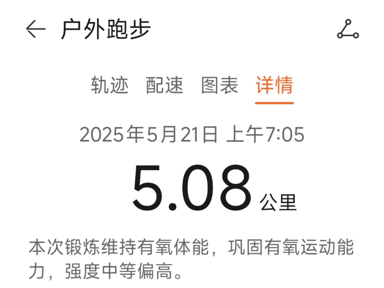 运动就是坚持 天气闷得有点炸裂，晨跑相同距离，感觉强度大了不少。 ​​​