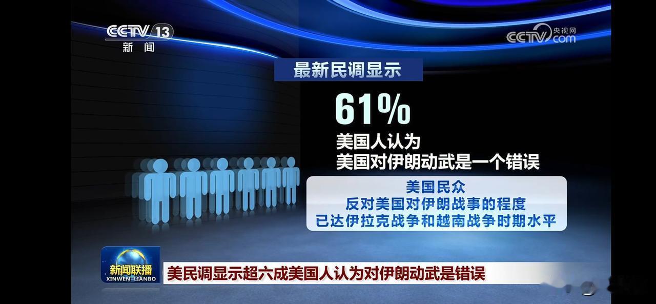 美国民意调查显示超六成美国人认为对伊朗动武是错误