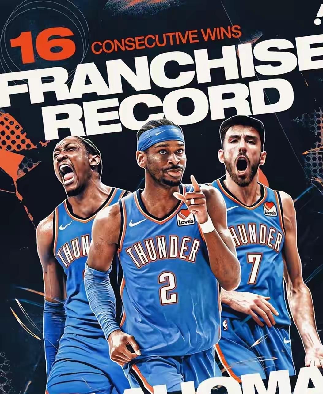 雷霆38：23领先太阳15分结束第一节比赛；
雷霆36：25领先太阳11分结束第