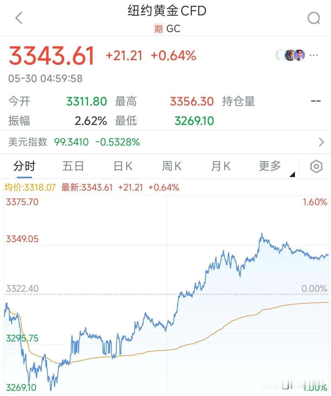 重磅，关税失效后再次生效
过去不到12小时，一家联邦上诉法院暂停了一组法官的裁决