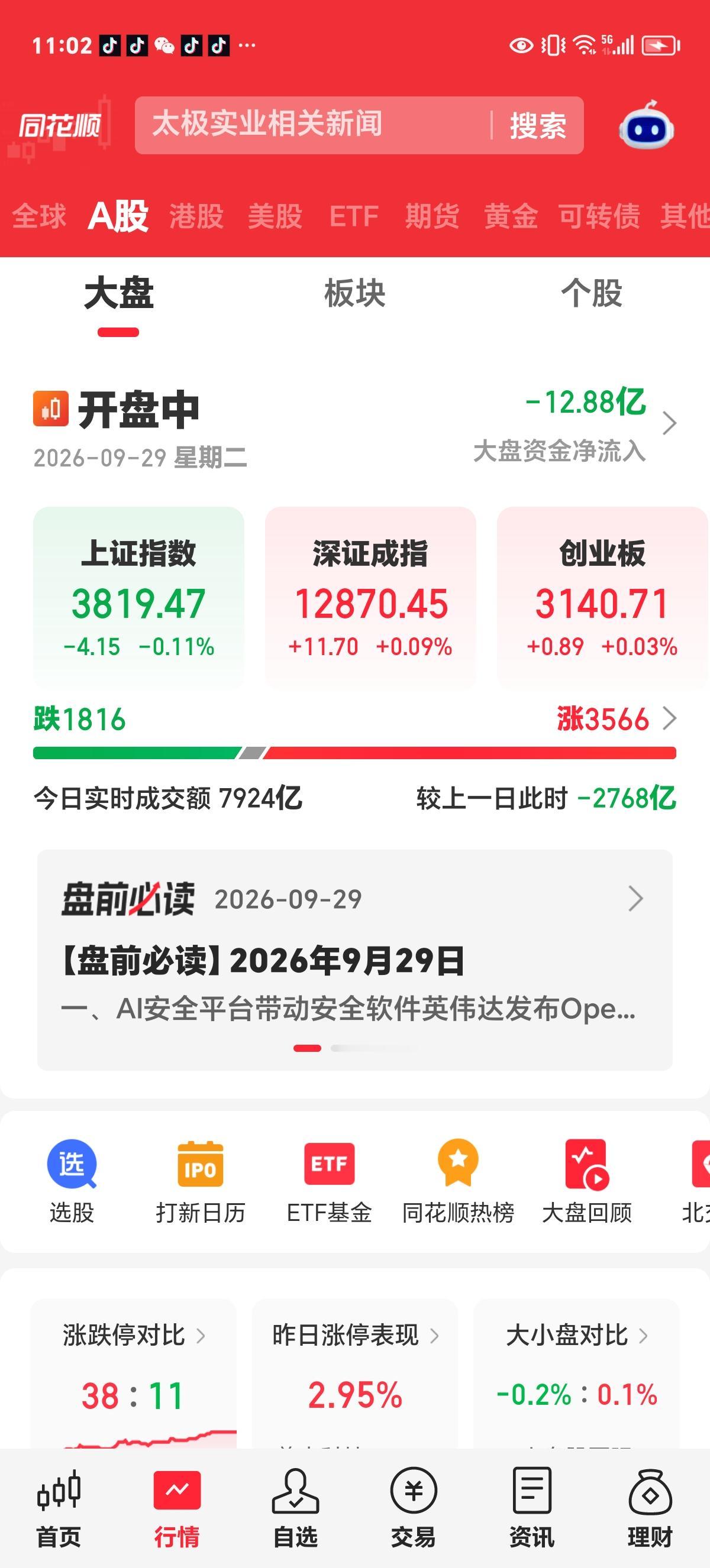 周二实时评论：市场用脚投票，下一步就看村里怎么办了。

昨天总成交17064亿，