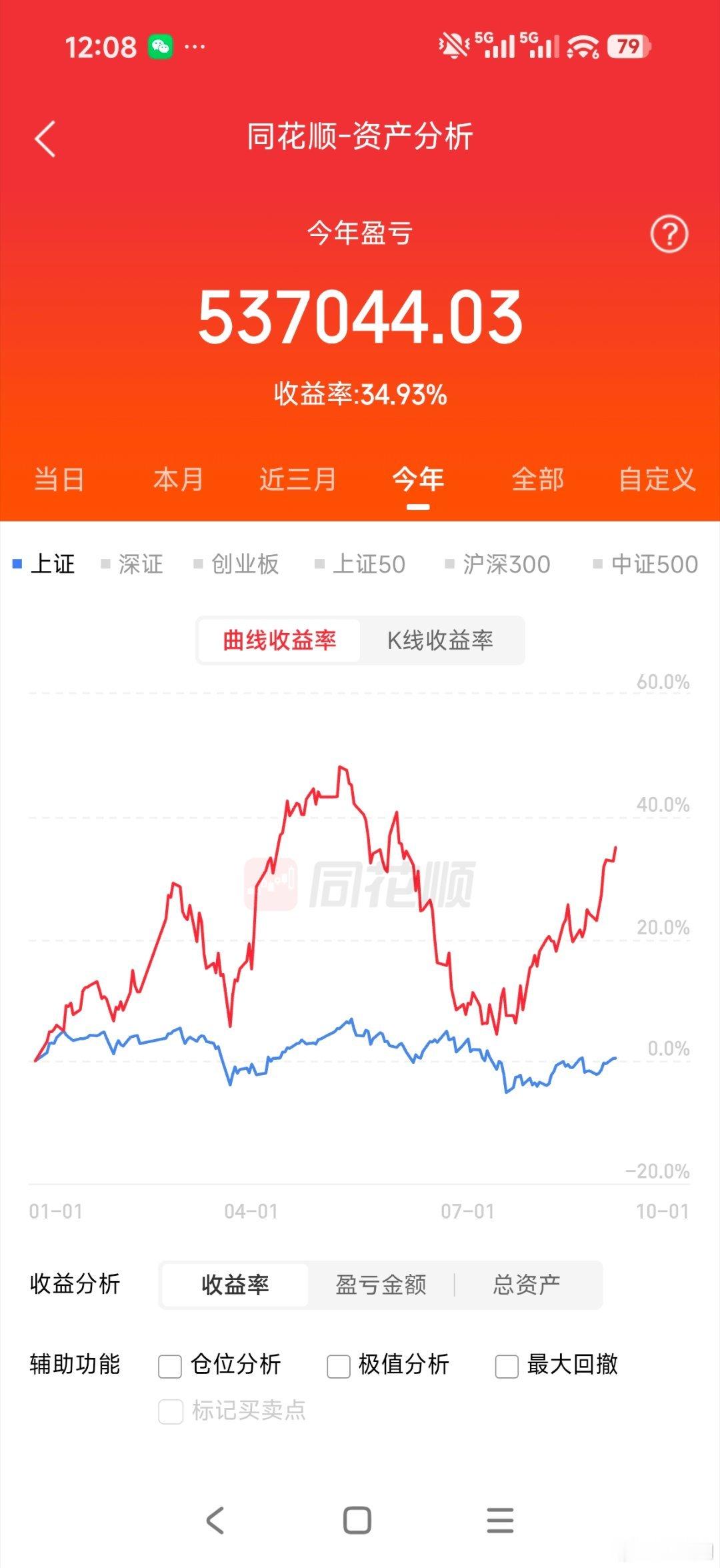 还有个大账户就不发出来了怕一些黑子看完吃不下饭道是这三年悟的前两个月还在坑里，还