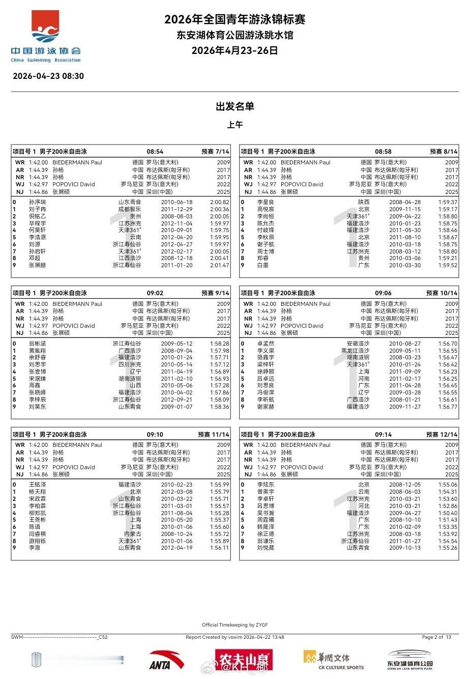 全国青年游泳锦标赛 第一天预赛秩序单 
