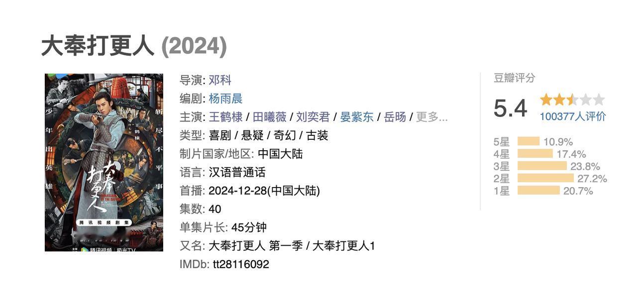 王鹤棣接不住大IP啊！

之前王鹤棣主演了一部《将夜2》就是大IP改编，最后的口