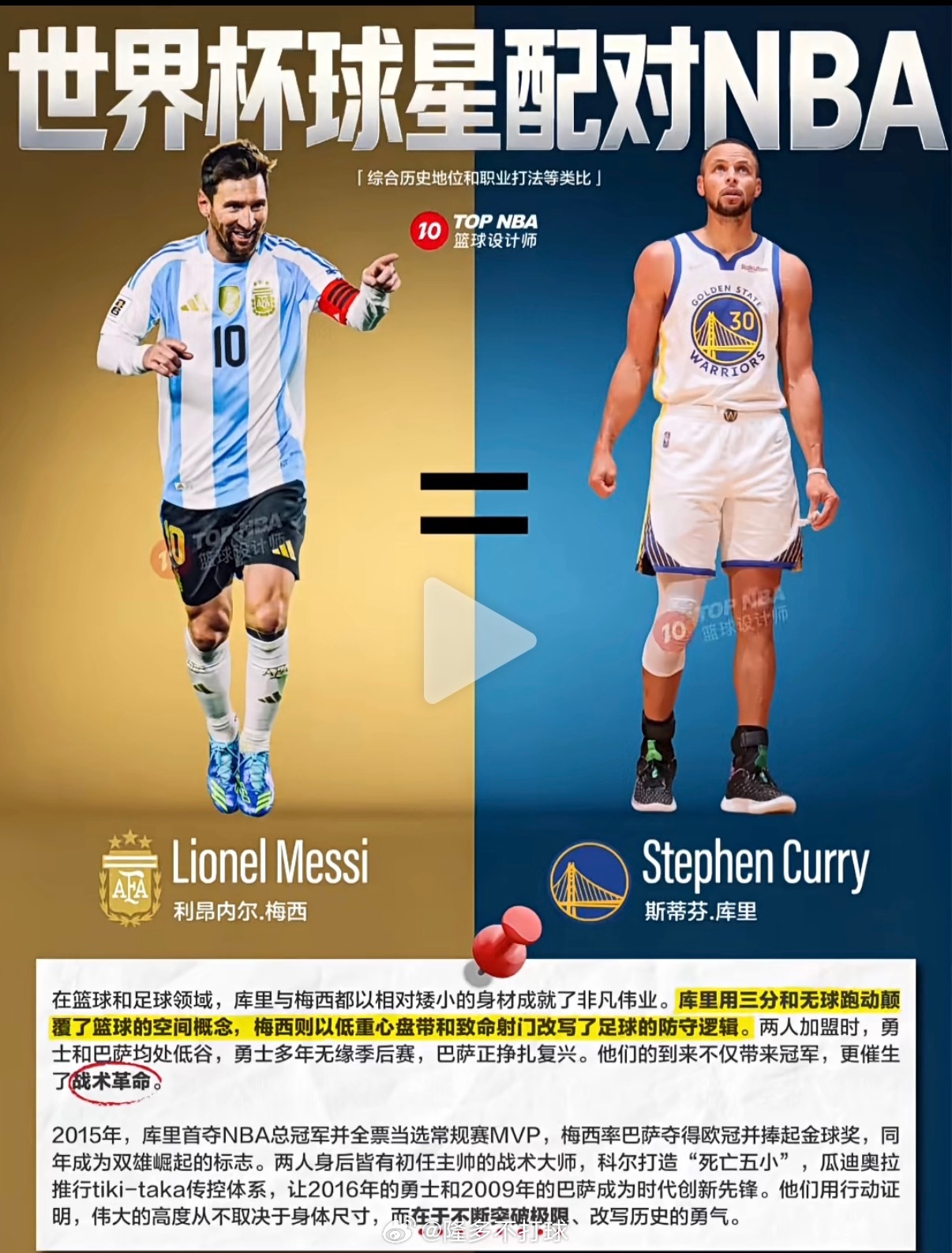 世界杯球星配对NBA梅西&库里，C罗&詹姆斯 