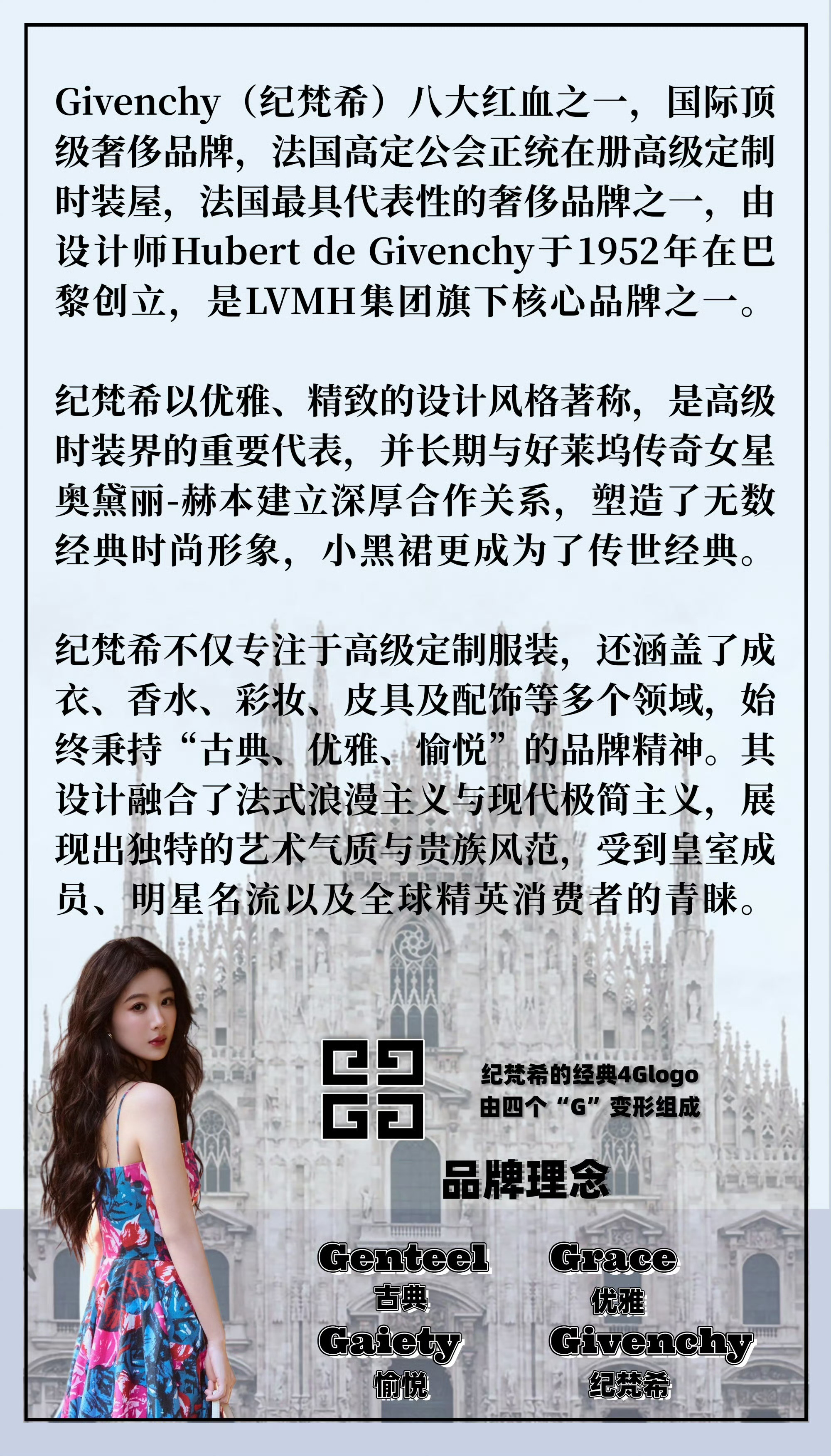 杨紫[超话]纪梵希代言人预热杨紫将于今天（9月15日）正式成为纪梵希中国区唯一的