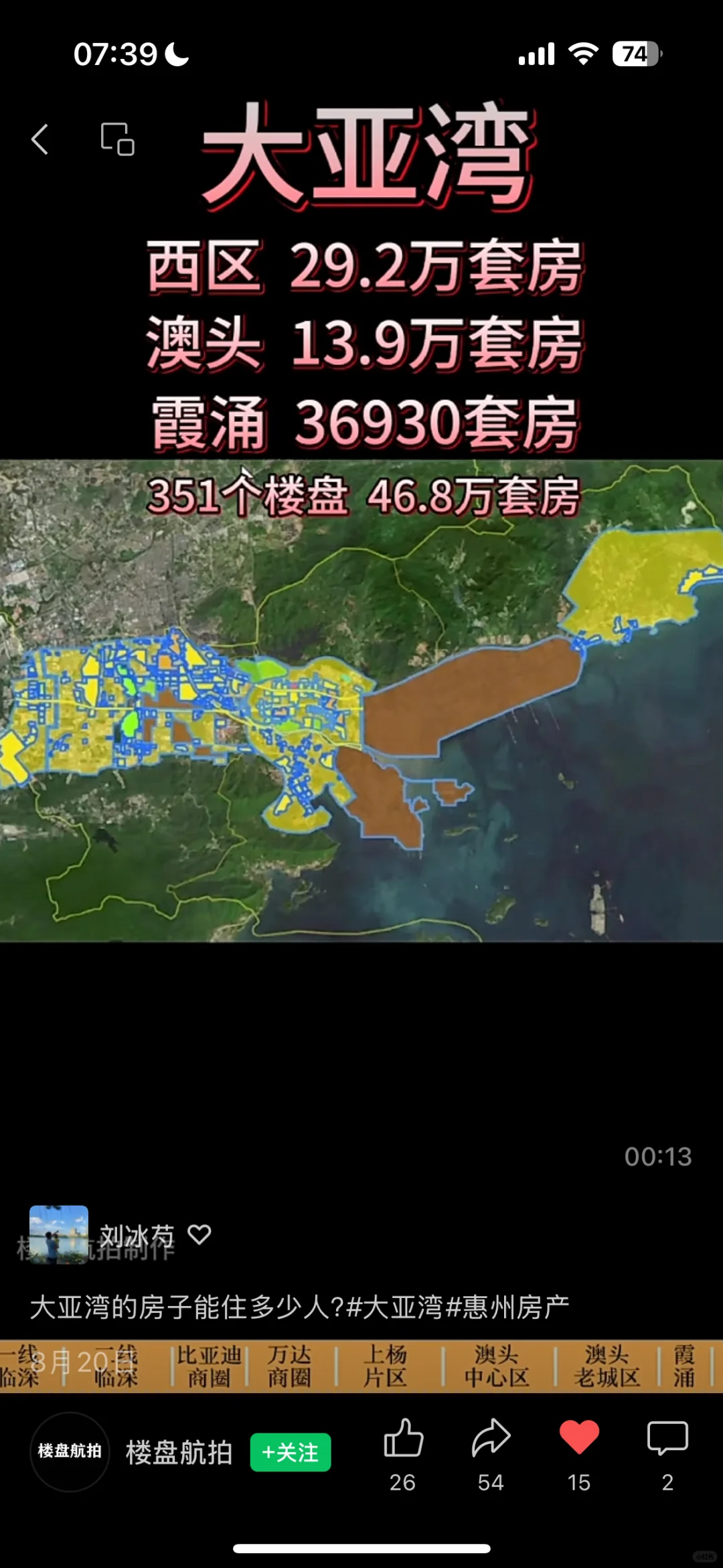 惠州大亚湾区全区现有商品房总量
