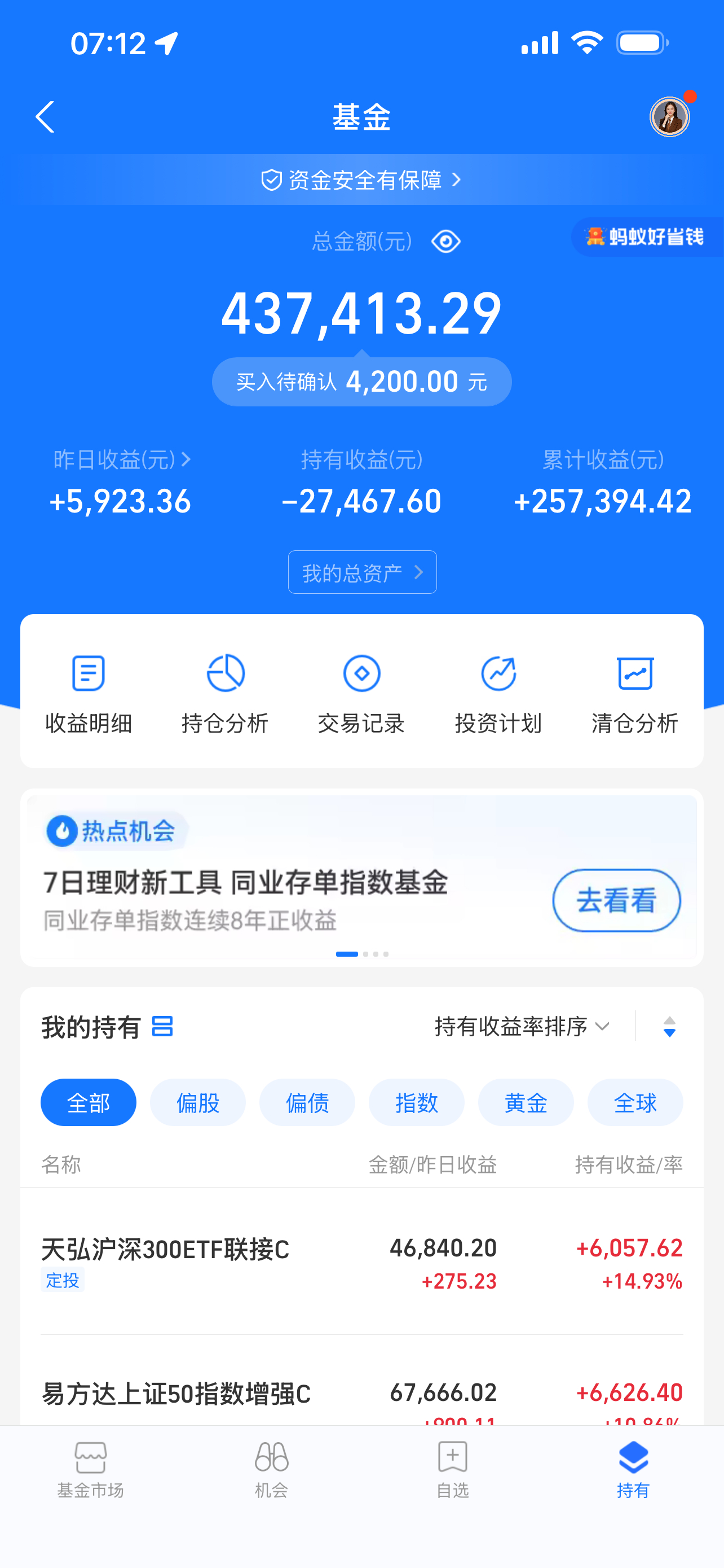今日盈利5924.65普通投资者实操指南：从0到1，一步步落地第三步：用定投+再