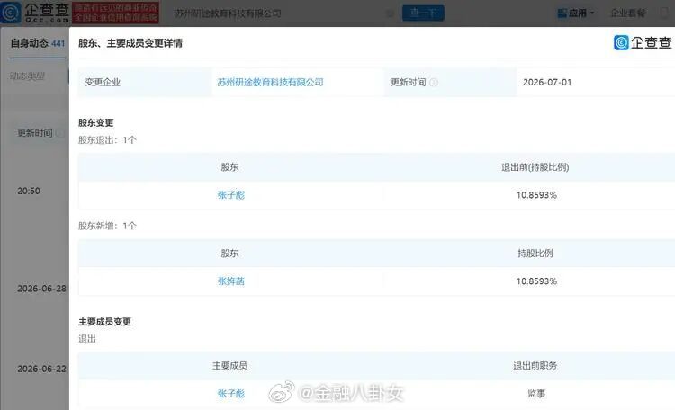 张雪峰公司股份由其11岁女儿张姩菡接手