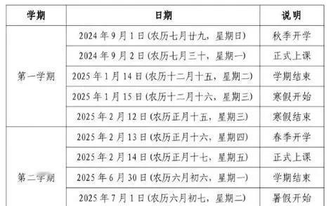 高三8月4日开学，暑假只剩两周！

广西贵港的家长已经收到通知，孩子8月4日就得